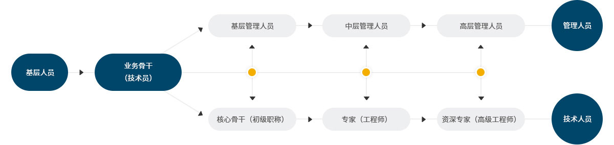 未標題-1